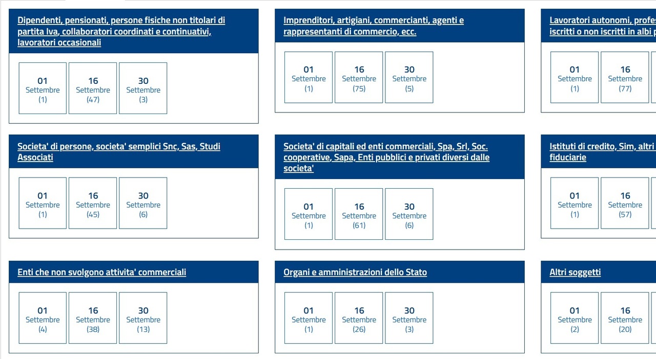 Tasse, a settembre 165 scadenze fiscali. Modello 730, Iva, addizionali, cedolare secca: elenco completo e chi riguardano Tasse, a settembre 165 scadenze fiscali. Modello 730, Iva, addizionali, cedolare secca: elenco completo e chi riguardano