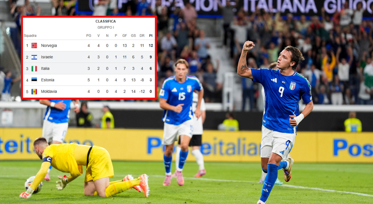 Italia, cosa serve per qualificarsi ai Mondiali 2026? Le combinazioni, la classifica, la differenza reti e cosa succede in caso di sconfitta con Israele