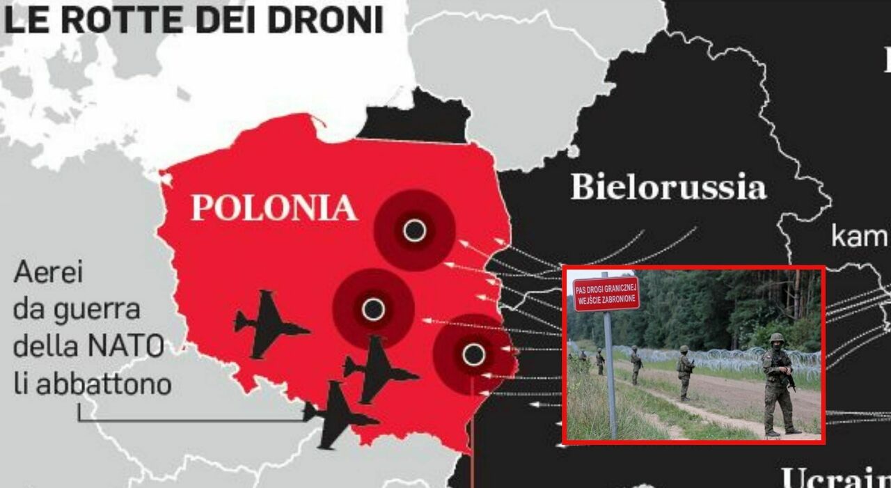 la polonia chiude il confine con la bielorussia mosca e minsk simulano guerra alla nato temiamo provocazioni