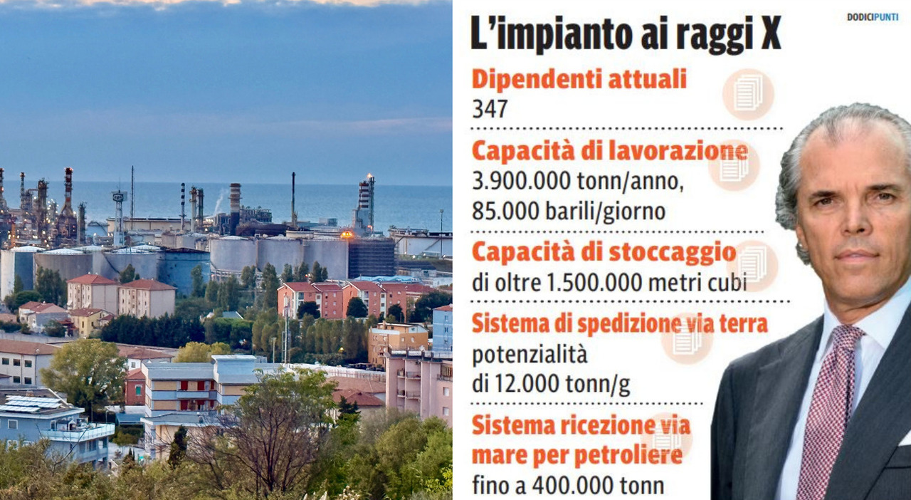 Api vende agli azeri, addio all?ultima dinastia marchigiana (e ora speriamo bene)