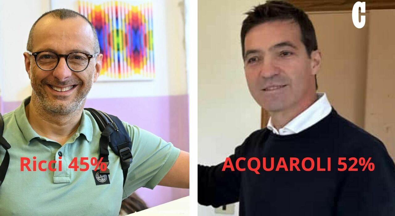 elezioni marche crolla l affluenza 5001 met224 regione non ha votato prime proiezioni 6 copertura acquaroli vola al 52 ricci 45 segui la diretta