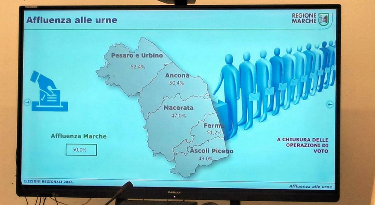 Regionali Marche, perché la "spallatina" di Elly Schlein a Meloni non è riuscita. E cosa succede ora?