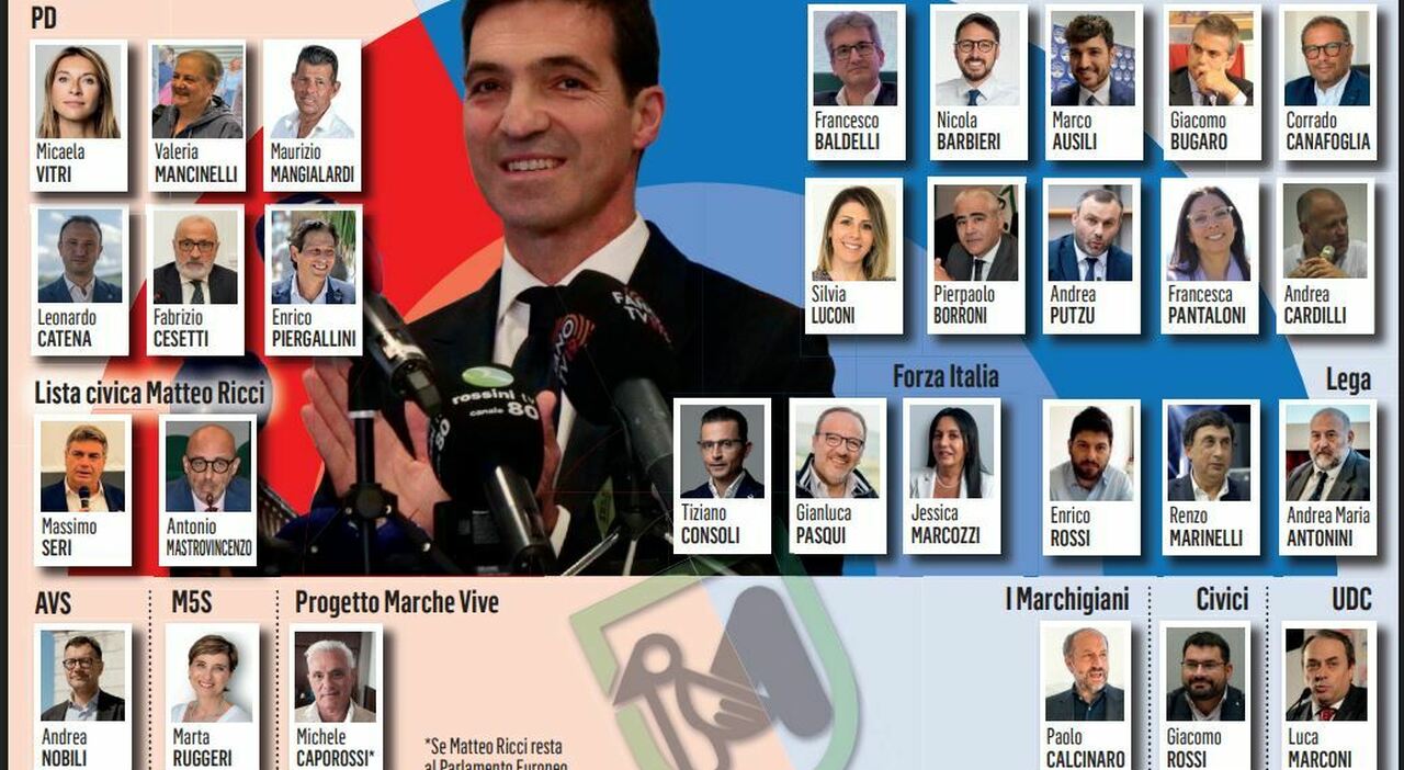 Ecco la nuova geografia del Consiglio regionale: tutte le preferenze dei candidati