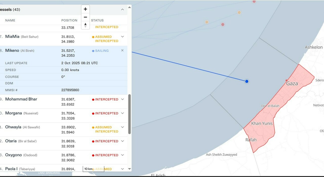 Flotilla, come ha fatto la nave Mikeno a rompere il blocco navale israeliano? I contatti persi e l