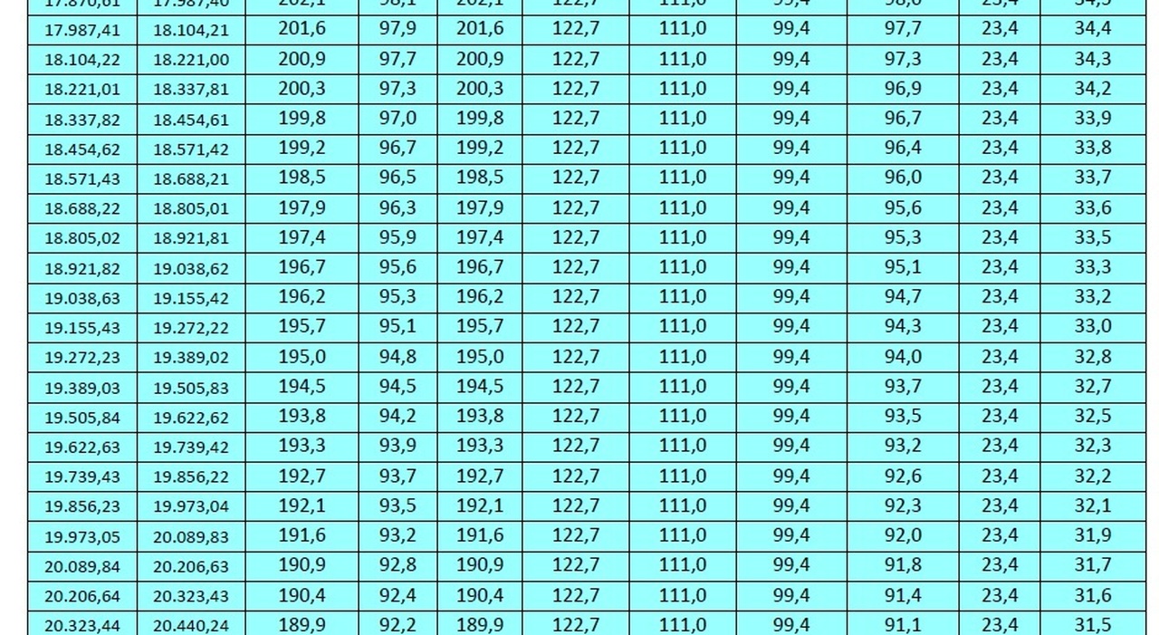 https://statics.cedscdn.it/photos/MED_HIGH/2025/10/05/9108883_05172031_1.jpg