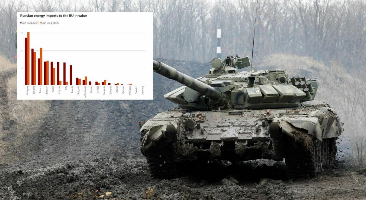 Ucraina, così l Ucraina, così l