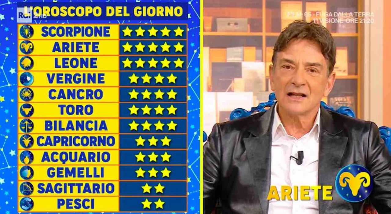 https://statics.cedscdn.it/photos/MED_HIGH/2025/10/11/9120935_11141546_paolo_fox_oroscopo_weekend_11_12_ottobre_previsioni_tutti_segni_classifica.jpg