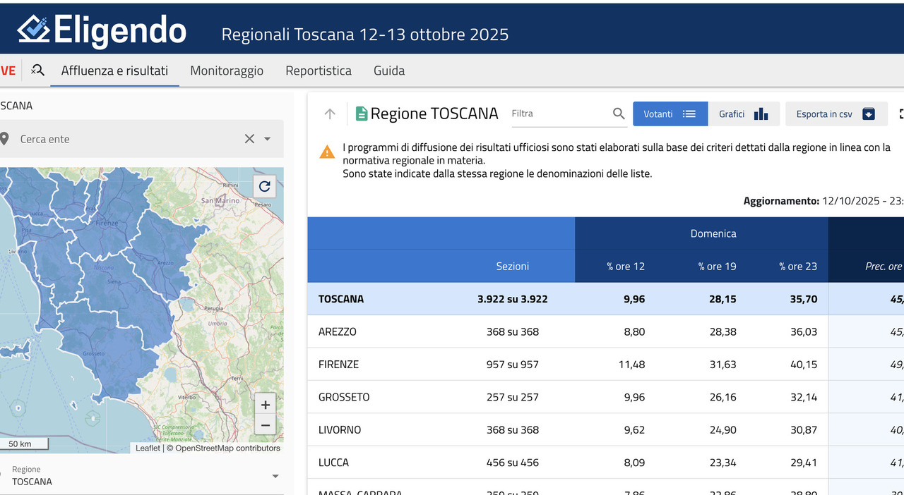 Elezioni Toscana: chi ha vinto, quando arrivano i risultati, dove seguire lo spoglio in diretta e affluenza Elezioni Toscana: chi ha vinto, quando arrivano i risultati, dove seguire lo spoglio in diretta e affluenza