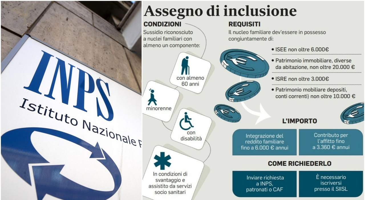 assegno di inclusione non stop per 750 mila famiglie arriva una tredicesima da 670 euro a chi spetta e cosa cambia