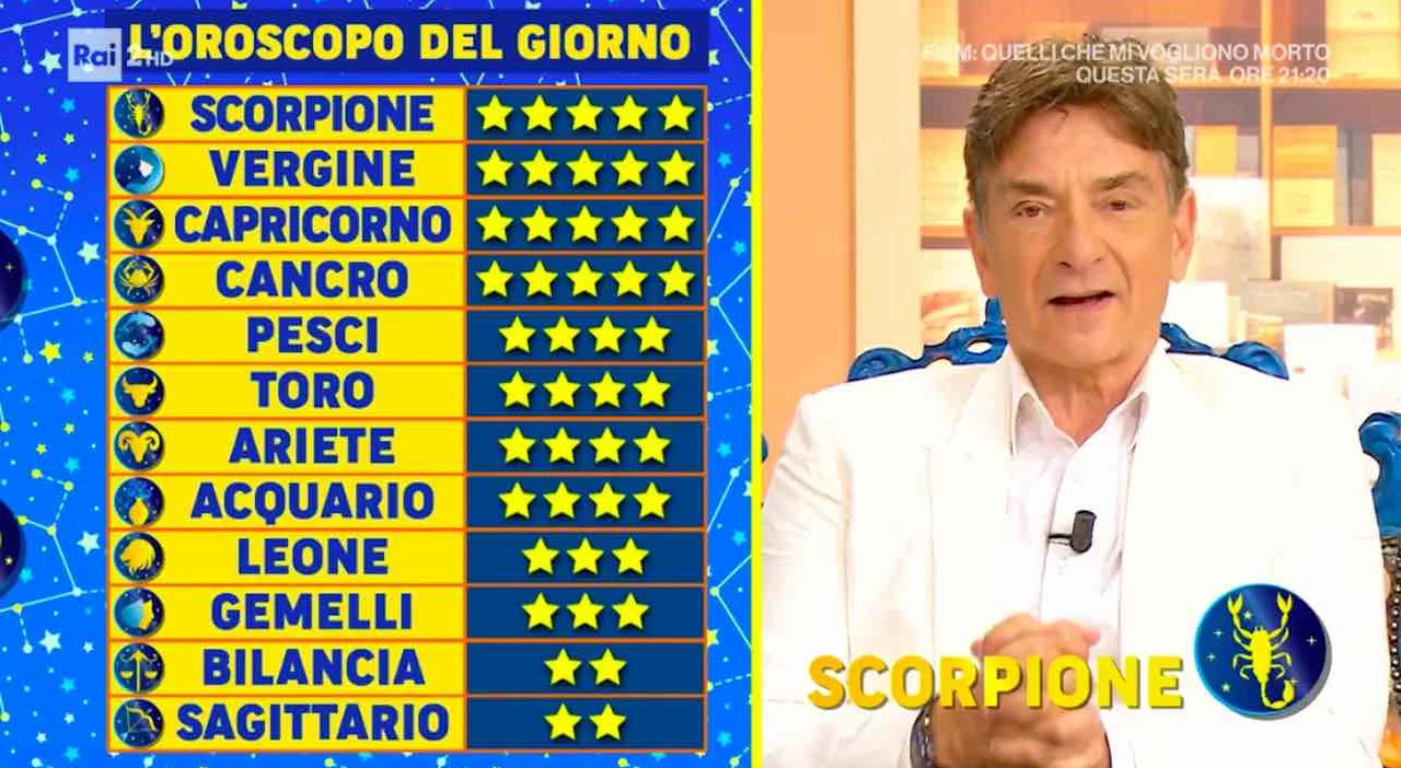 https://statics.cedscdn.it/photos/MED_HIGH/2025/10/18/9134681_18072420_oroscopo_paolo_fox_weekend_18_e_19_ottobre_2025_previsioni_e_segni_classifica_top_flop_ultimissime_oggi.jpg