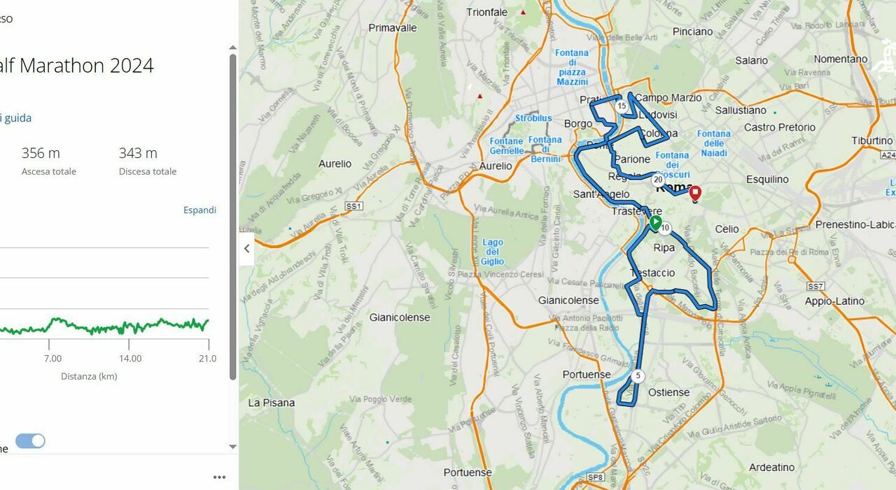 Rome Half Marathon 2024: Route, Roads & Bus Changes | Il Messaggero