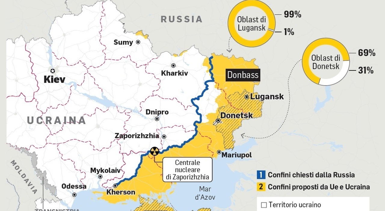 Ucraina Russia, quali possibili nuovi confini? Ecco tutti gli scenari Ucraina Russia, quali possibili nuovi confini? Ecco tutti gli scenari