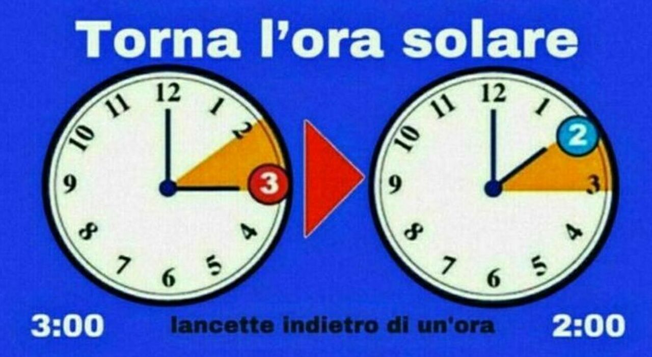 https://statics.cedscdn.it/photos/MED_HIGH/2025/10/24/9147270_24173722_ora_solare_quando_arriva_weekend_ottobre_lancette_indietro_rischi_salute_petizione_oggi_24_10_2025.jpg