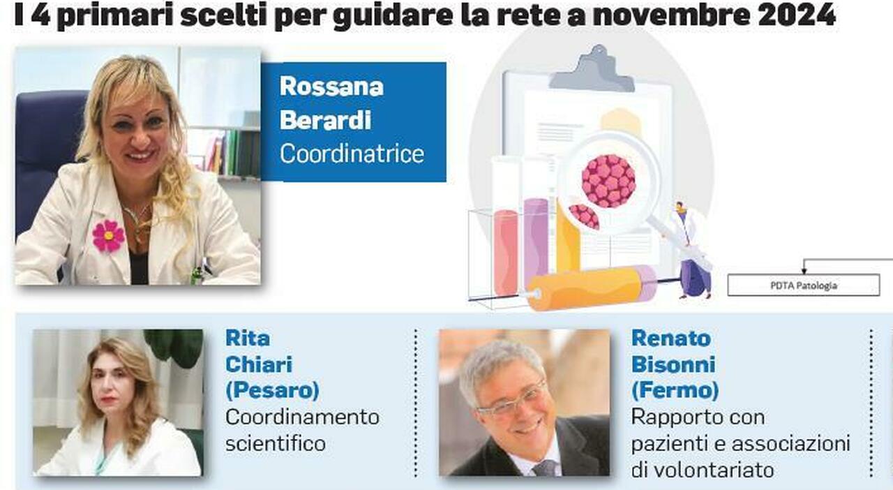 La rete oncologica al palo nelle Marche, Berardi & co in pressing: «Ora Calcinaro ci ascolti». La lettera dei 4 primari votati nel 2024