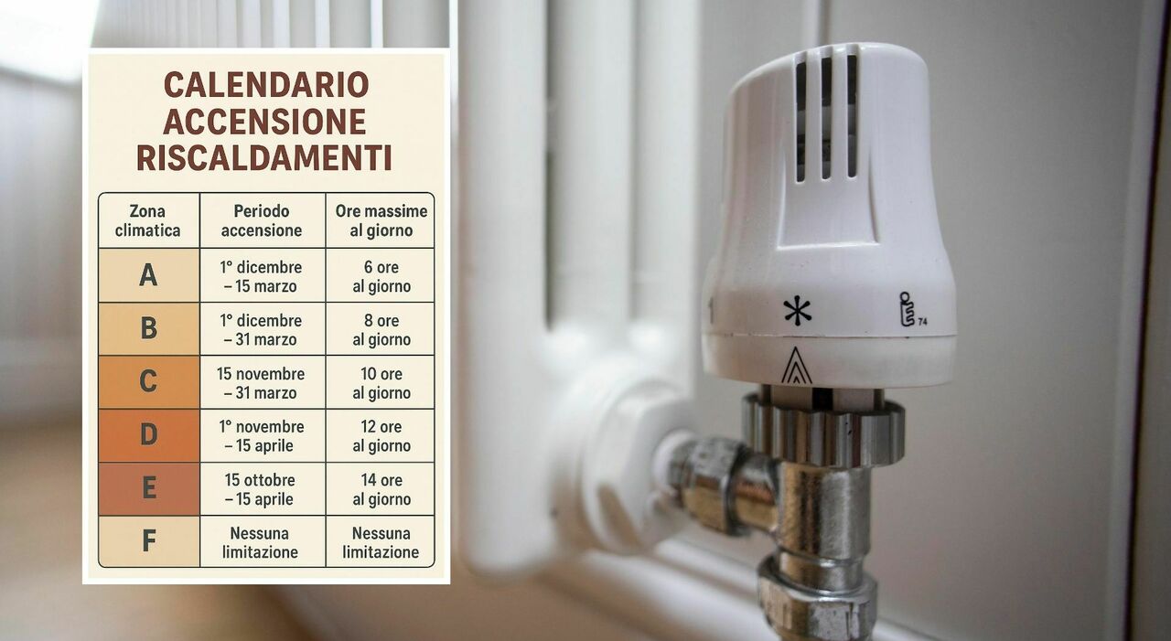 Termosifoni, cosa fare se non si accendono: le date città per città, gli orari e come ridurre i costi Termosifoni, cosa fare se non si accendono: le date città per città, gli orari e come ridurre i costi
