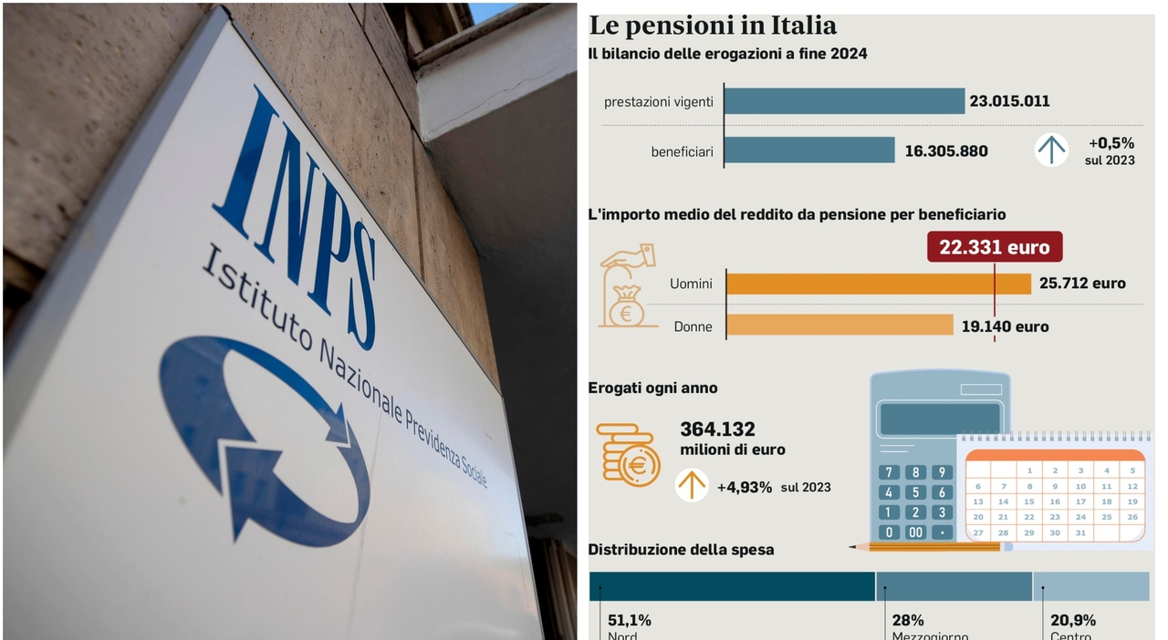 Pensioni, Opzione donna verso proroga di un anno per maturare i requisiti. E cambia chi può accedervi Pensioni, Opzione donna verso proroga di un anno per maturare i requisiti. E cambia chi può accedervi