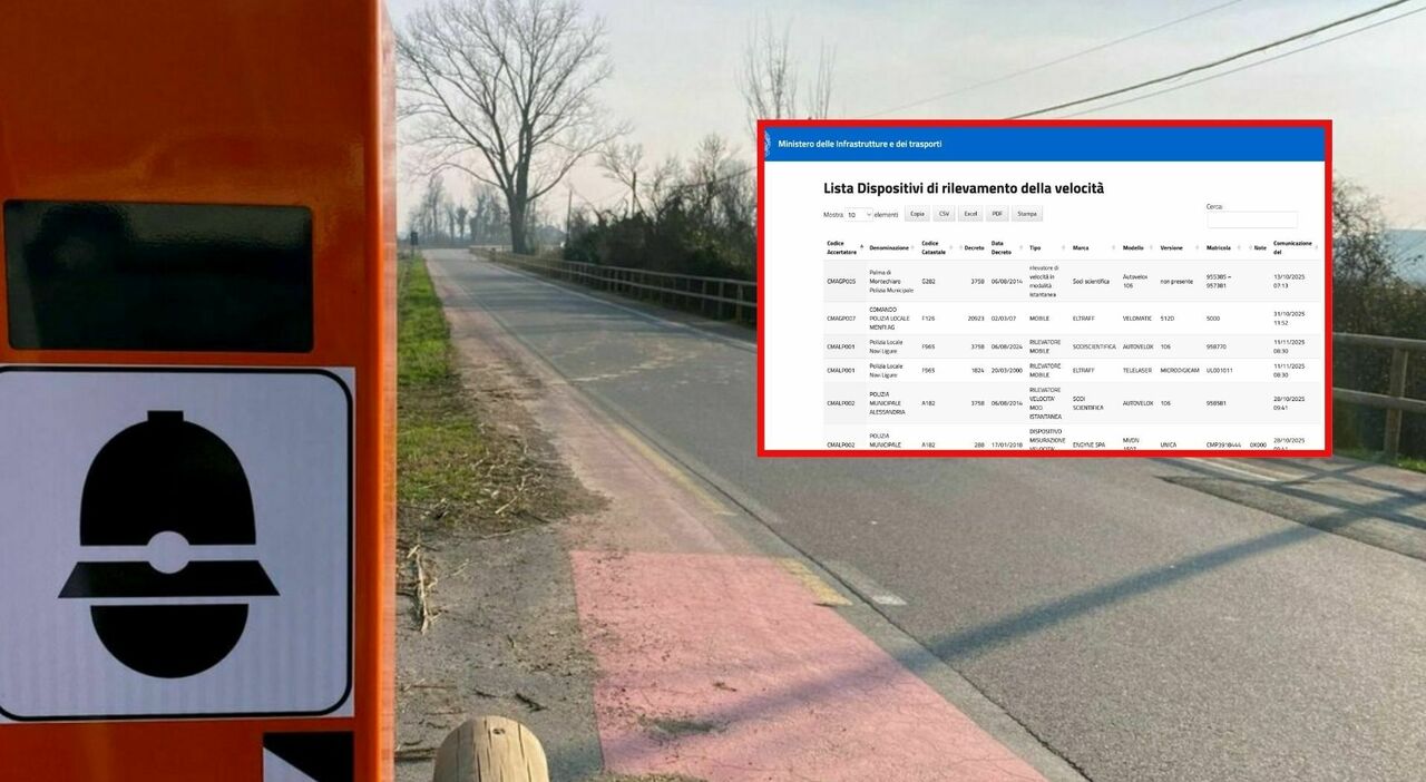 Autovelox, nuovo elenco dei dispositivi autorizzati: ecco quali sono e dove si trovano