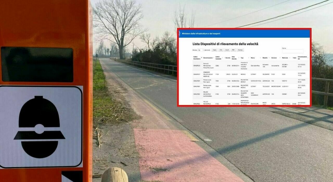 Autovelox, il nuovo elenco dei dispositivi autorizzati: ecco quali sono e dove si trovano