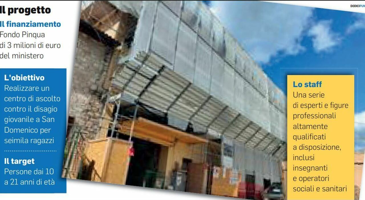 lotta al disagio giovanile ad ascoli nasce un centro di ascolto nell ex convento di san domenico