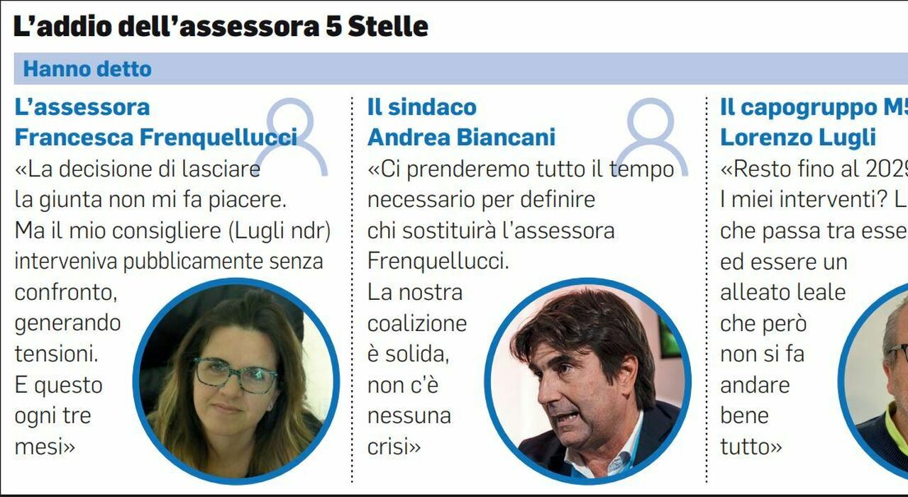 Il sindaco Biancani e il dopo Frenquellucci: «Niente fretta sul sostituto». Ma spunta il nome del delfino Galeazzi Il sindaco Biancani e il dopo Frenquellucci: «Niente fretta sul sostituto». Ma spunta il nome del delfino Galeazzi