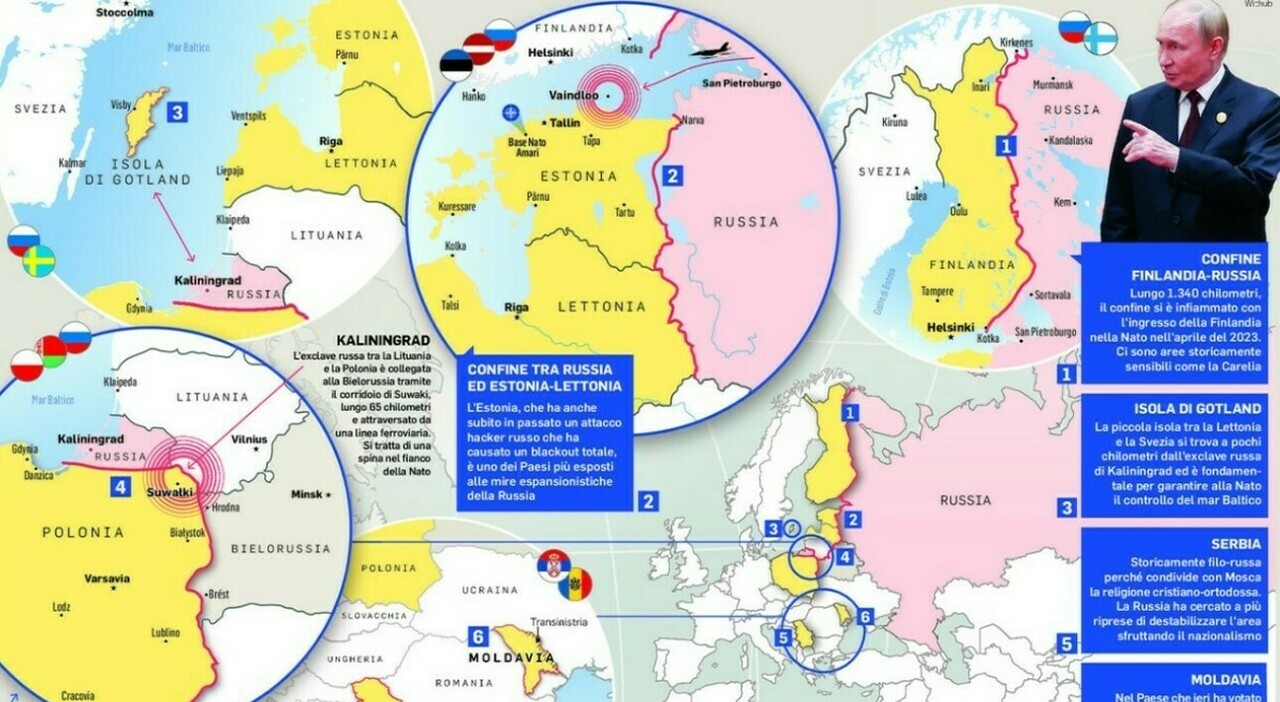 Russia, guerra con l Russia, guerra con l