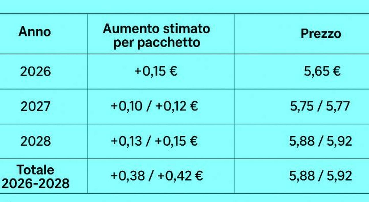 geekvape aegis solo 3 istruzioni Quanto costa aprire un negozio di sigarette elettroniche main image 1