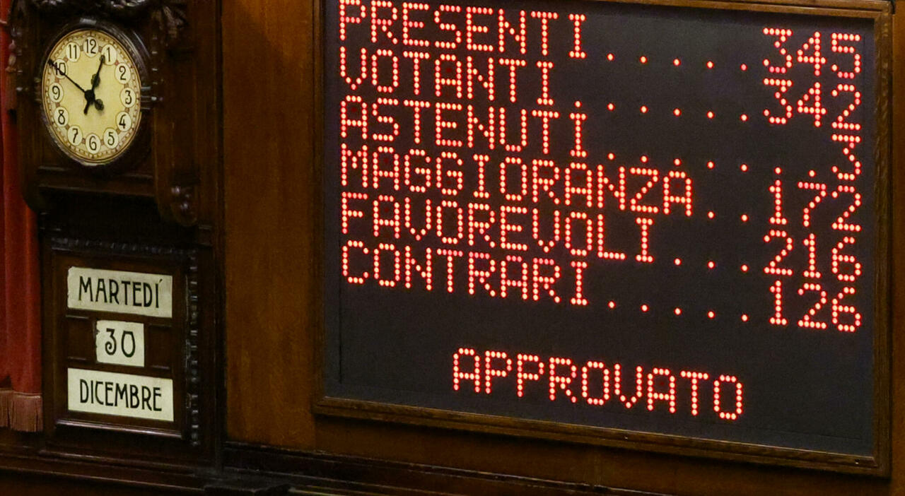 manovra non solo irpef e affitti brevi dallo psicologo ai cammini religiosi dallo sport ai giochi tutte le micro misure 