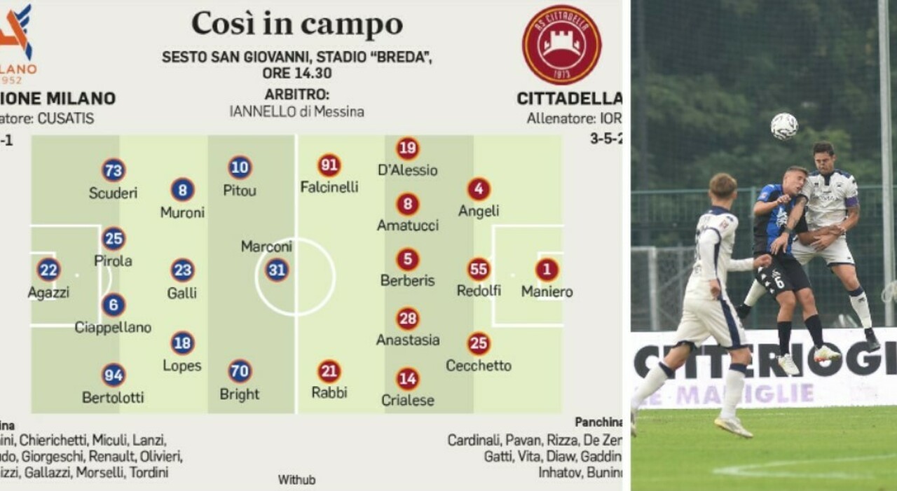 https://statics.cedscdn.it/photos/MED_HIGH/2026/01/11/9291335_11110335_cittadella_alcione_11_gennaio_formazioni_iori_padova.jpg