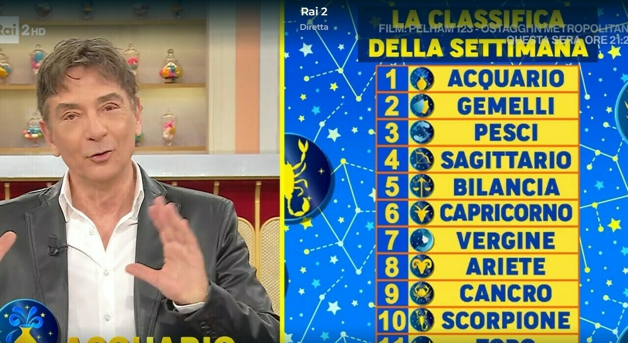 oroscopo 2026 paolo fox toro