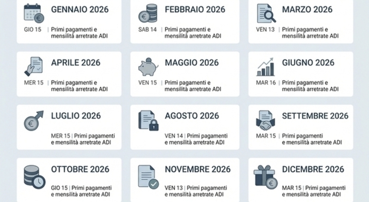 https://statics.cedscdn.it/photos/MED_HIGH/2026/01/23/9315191_23081940_inps_assegno_inclusione_calendario_pagamenti_importi_arretrati_date.jpg
