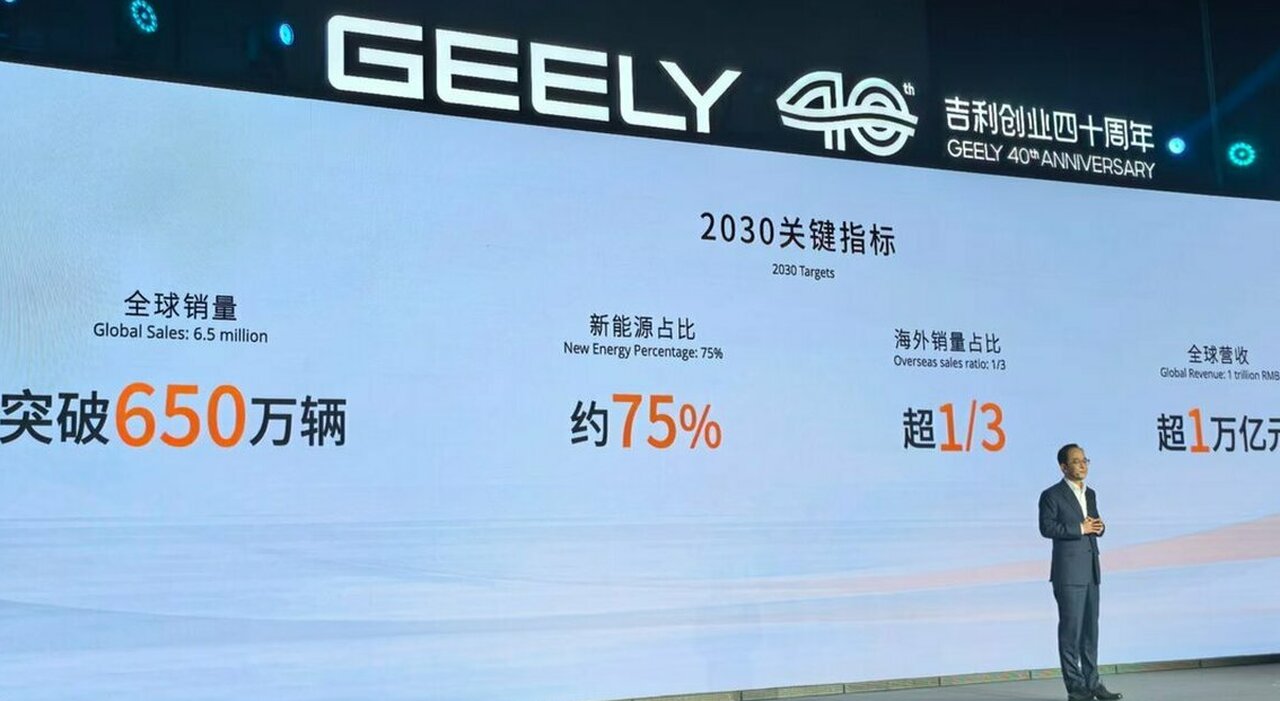 Geely Group alza l'asticella nel nuovo piano strategico