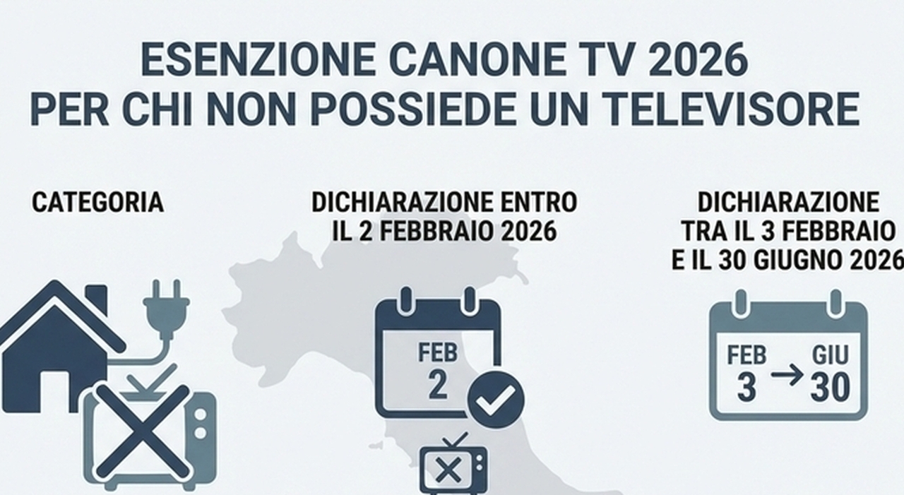 Canone tv, esonero per l