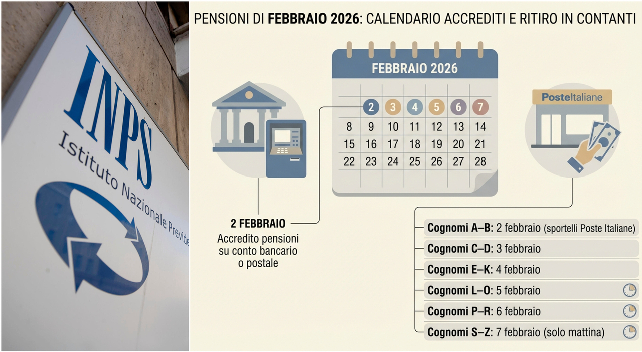 https://statics.cedscdn.it/photos/MED_HIGH/2026/02/02/9334667_02084127_pagamenti_inps_febbraio_2026_pensioni_naspi_assegno_unico_bonus_calendario_date_quando_arrivano.jpg