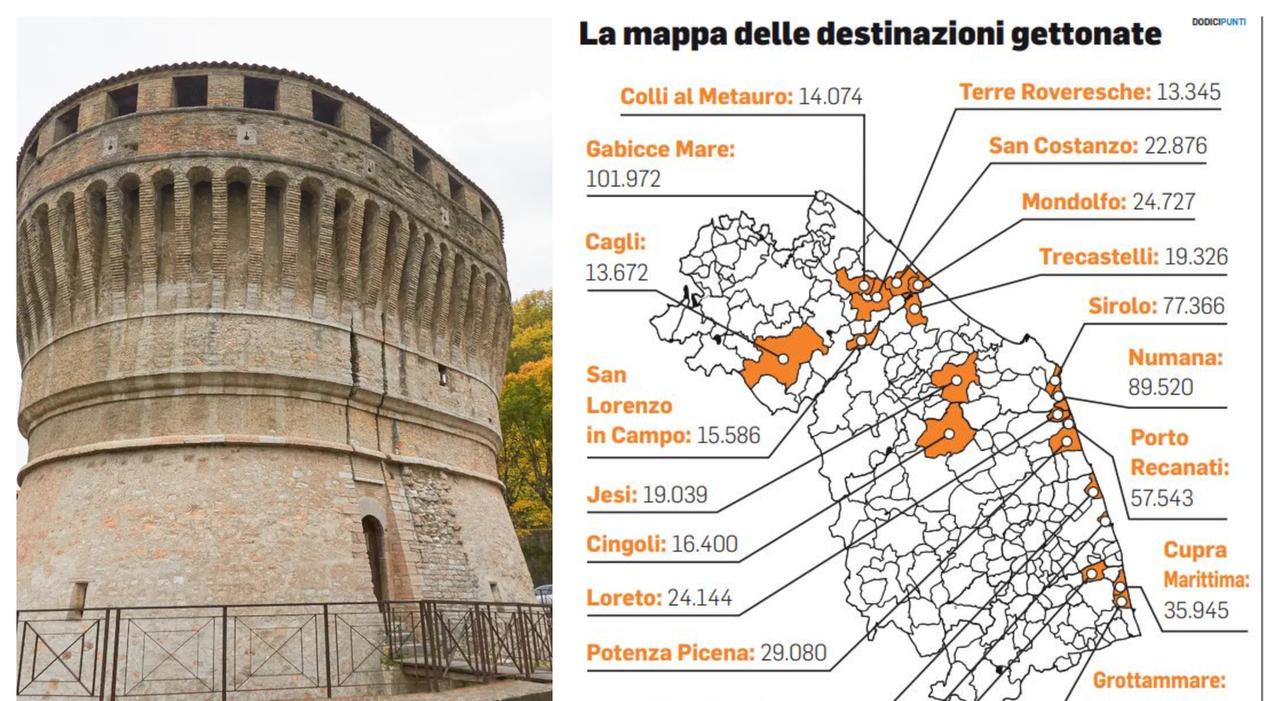 mare o montagna no le colline stranieri innamorati dei borghi marchigiani dove olandesi e tedeschi comprano anche casa ecco le mete al top da Corriereadriatico.it mare o montagna no le colline stranieri innamorati dei borghi marchigiani dove olandesi e tedeschi comprano anche casa ecco le mete al top