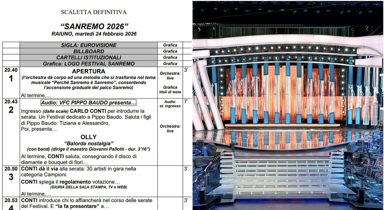 sanremo 2026 la scaletta ufficiale della prima serata del festival da Ilmattino.it sanremo 2026 la scaletta ufficiale della prima serata del festival