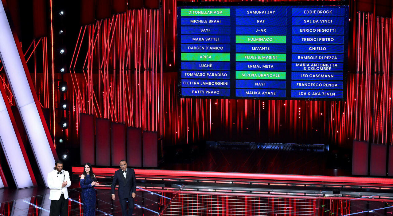 Sanremo, classifica prima serata: Arisa, Fulminacci, Serena Brancale, Ditonellapiaga e Fedez Masini nella Top 5 (in ordine casuale) Sanremo, classifica prima serata: Arisa, Fulminacci, Serena Brancale, Ditonellapiaga e Fedez Masini nella Top 5 (in ordine casuale)