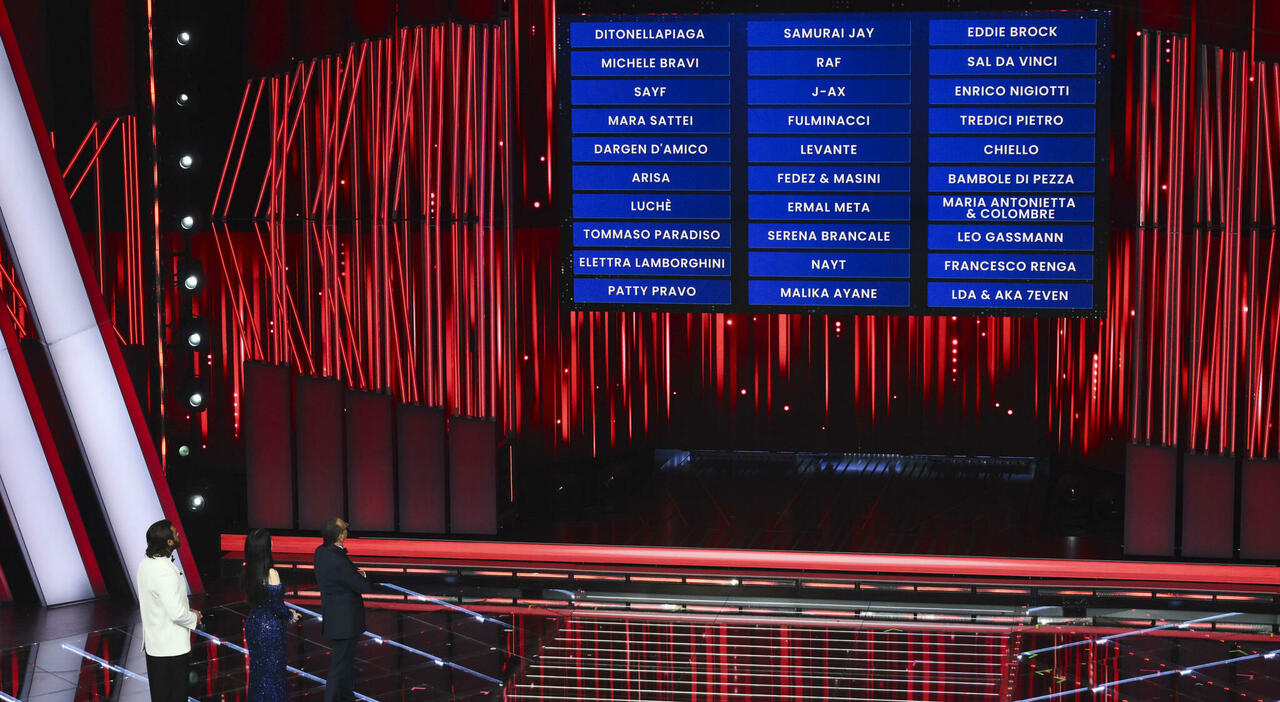 https://statics.cedscdn.it/photos/MED_HIGH/2026/02/25/9379977_25013448_sanremo_2026_classifica_prima_serata_top_5_chi_sono.jpg