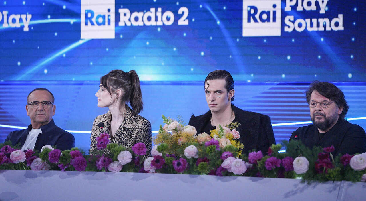 scaletta seconda serata sanremo ordine di uscita e orari achille lauro pilar fogliati e lillo co conduttori elenco ospiti da Ilmessaggero.it scaletta seconda serata sanremo ordine di uscita e orari achille lauro pilar fogliati e lillo co conduttori elenco ospiti