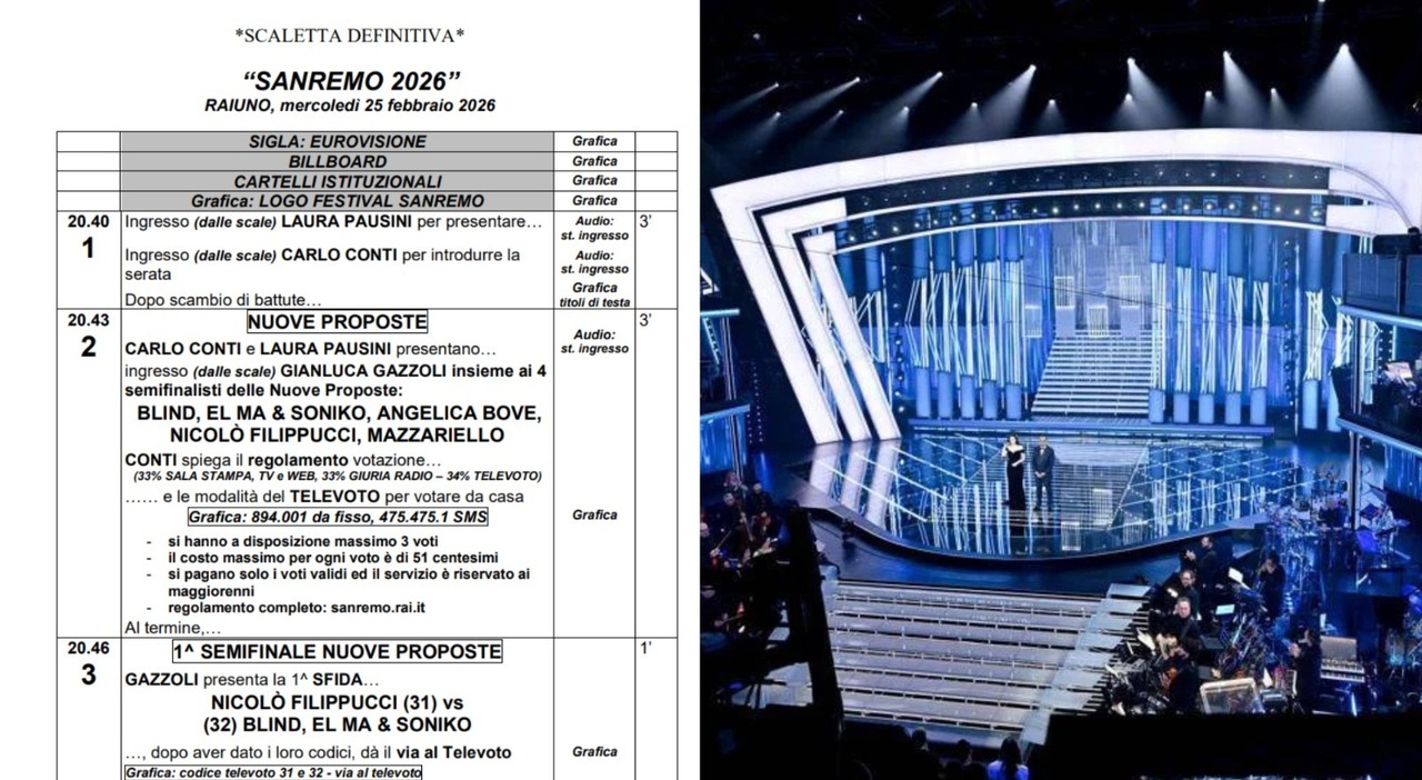 sanremo 2026 la scaletta ufficiale della seconda serata del festival