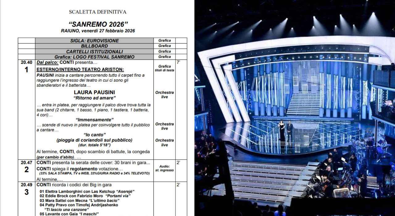 sanremo 2026 la scaletta ufficiale della serata cover del festival