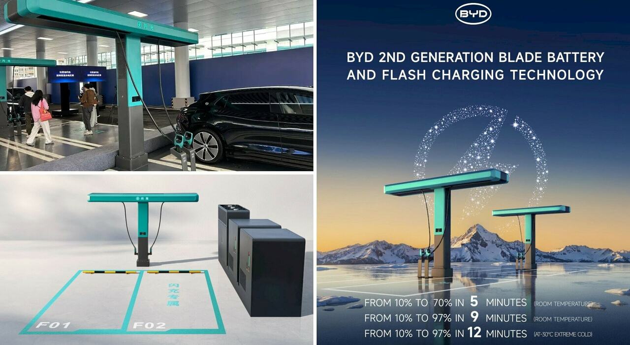 la nuova Blade Battery 2.0