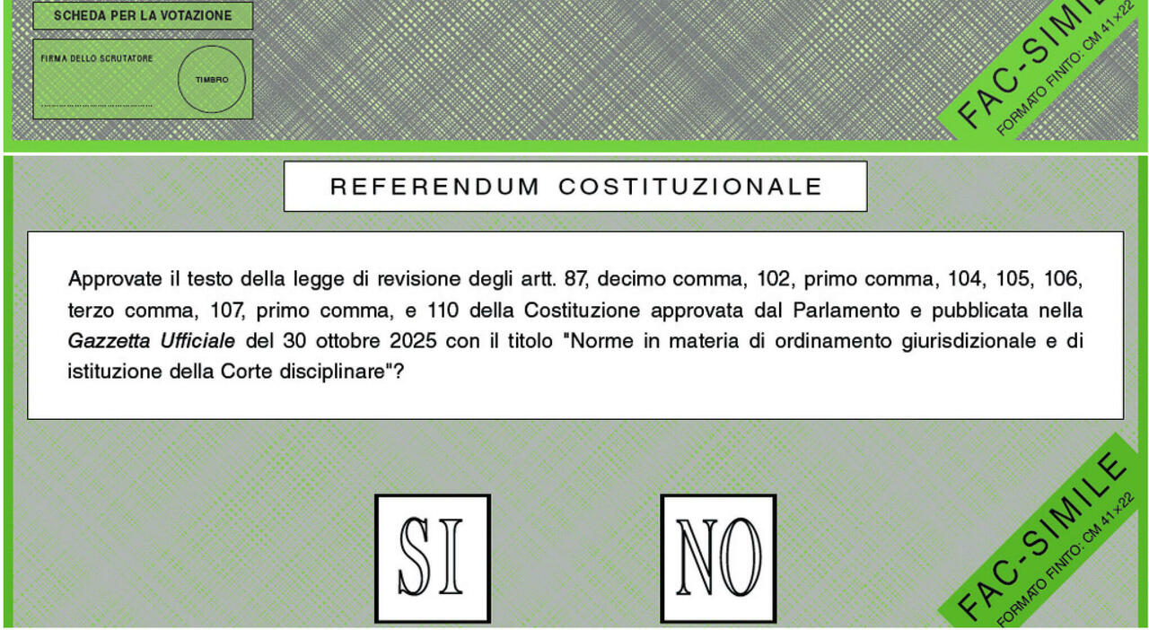 https://statics.cedscdn.it/photos/MED_HIGH/2026/03/19/9426072_19195545_referendum_giustizia_cosa_si_vota_articoli_costituzione_guida.jpg