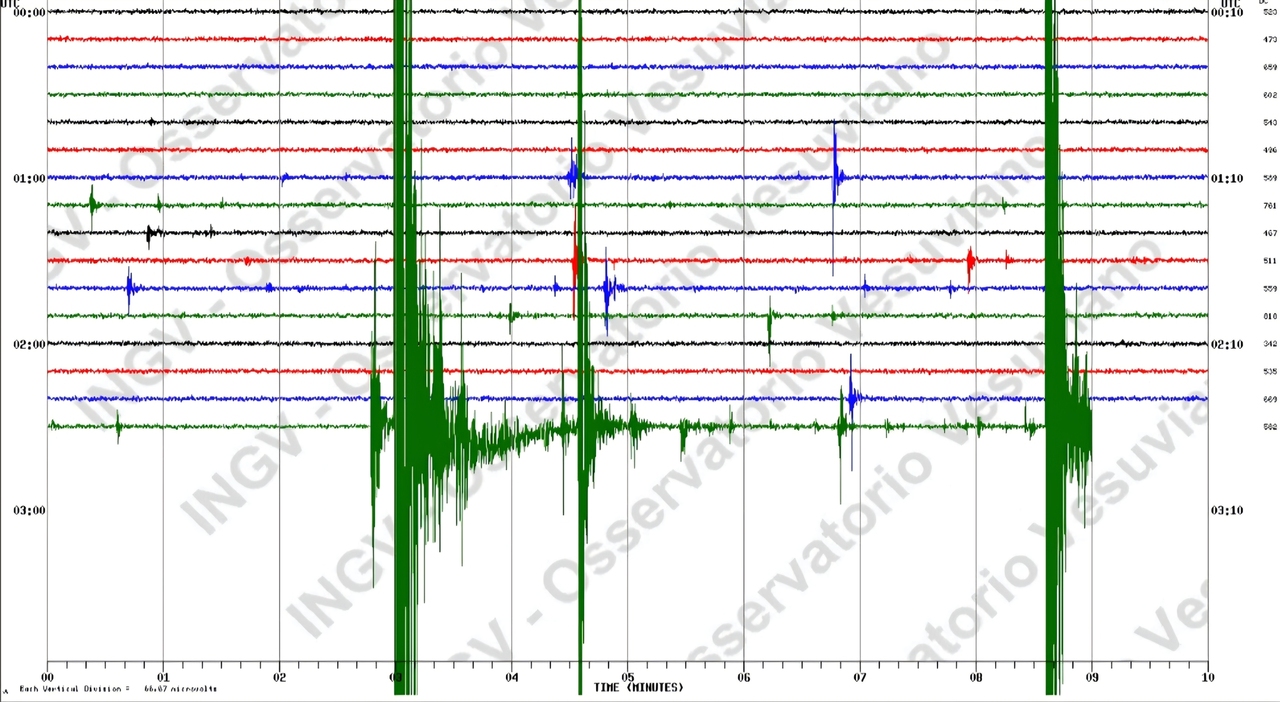 scossa di terremoto a napoli alle 434 sisma ai campi flegrei di magnitudo 36 da Ilmattino.it scossa di terremoto a napoli alle 434 sisma ai campi flegrei di magnitudo 36