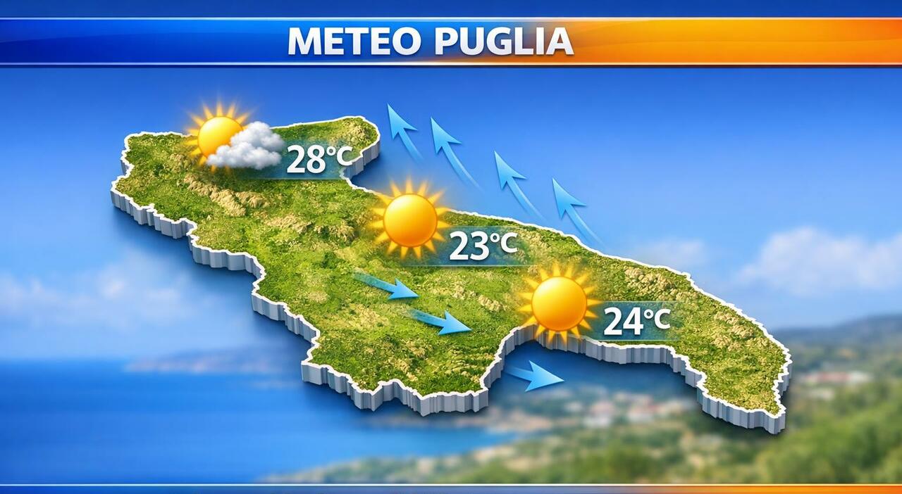 Primavera in Puglia: temperature in netto aumento fino a 28°C e sole su tutta la regione. Allerta gialla per vento: le previsioni meteo