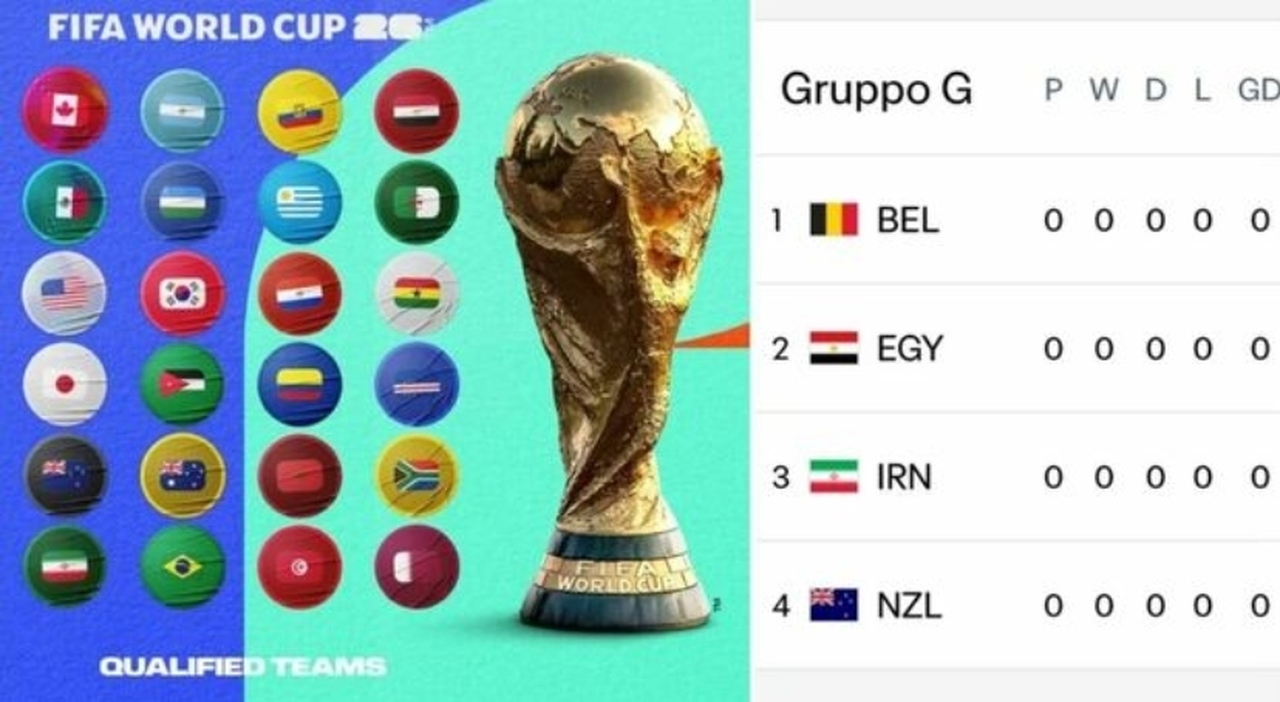 Iran Mondiali : ce qu'il faut savoir — image 2