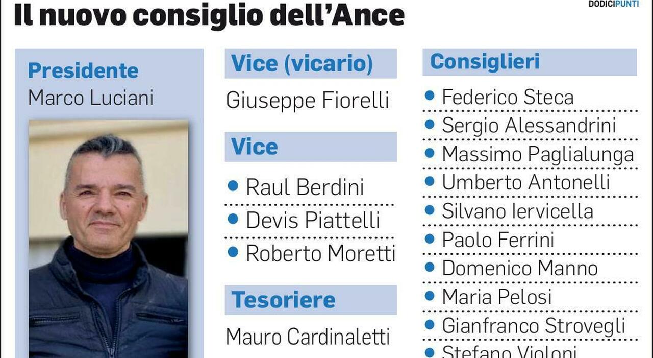 Basta con le divisioni, i costruttori fermani rinnovano il direttivo. Fiorelli vice del presidente Luciani, Vitali confermato alla direzione dell?Ance