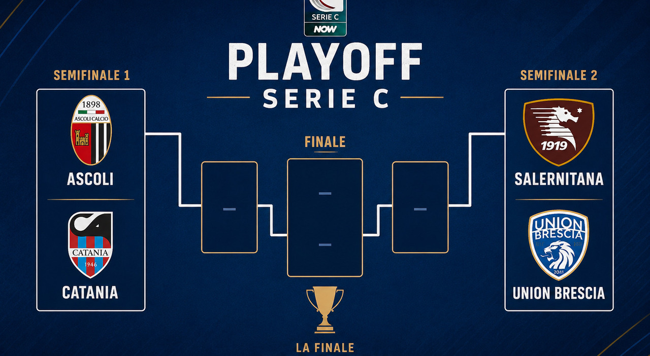 https://statics.cedscdn.it/photos/MED_HIGH/2026/05/24/9552116_24131517_playoff_serie_c.jpg