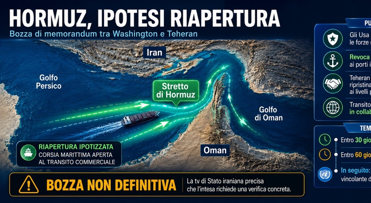https://statics.cedscdn.it/photos/MED_HIGH/2026/05/27/9557424_27153110_whatsapp_image_2026_05_27_at_15.30.48.jpg