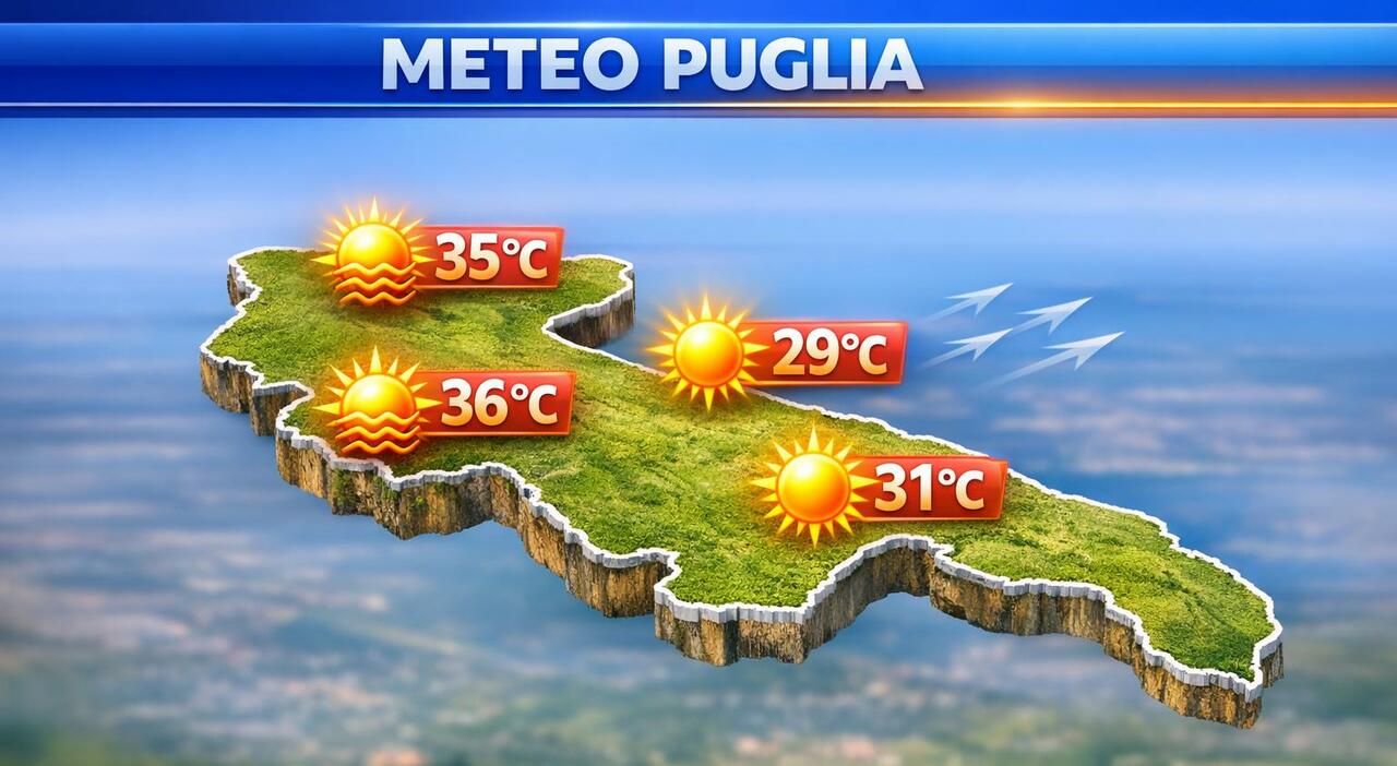 Ondata di calore in Puglia: temperature in rapido aumento, fino a 36°C tra Foggia e Taranto. Tutti i dettagli sulla settimana