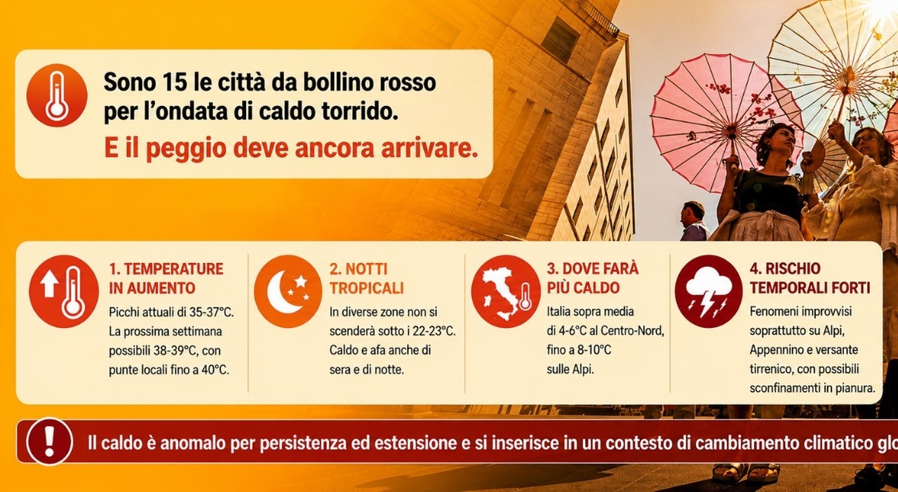 caldo ferrara 3bmeteo il picco la settimana prossima sfioreremo i 40 gradi eventi estremi ecco le citt224 a rischio da Ilmessaggero.it caldo ferrara 3bmeteo il picco la settimana prossima sfioreremo i 40 gradi eventi estremi ecco le citt224 a rischio
